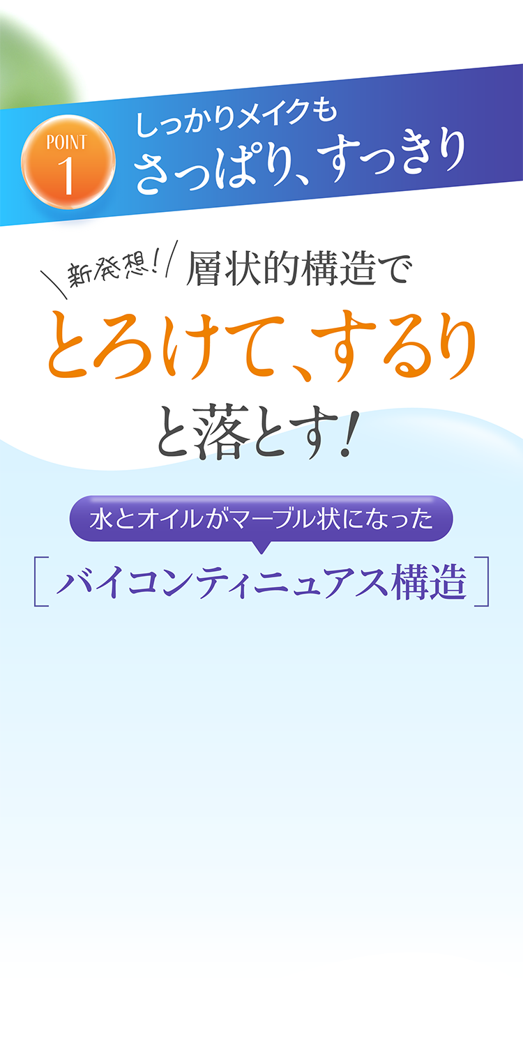 ポイント1 しっかりメイクもすっきり 層状的構造でとろけて、するりと落とします。